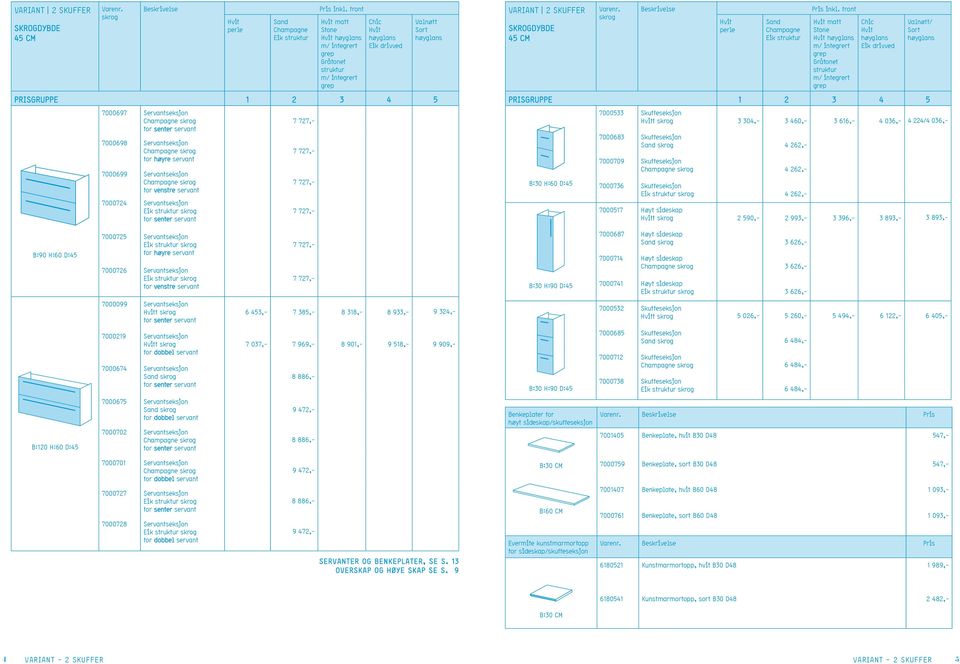 4 262,- 7000517 Høyt sideskap t 2 590,- 2 993,- 3 396,- 3 893,- 3 893,- B:90 H:60 D:45 7000725 Servantseksjon Eik for høyre servant 7000726 Servantseksjon Eik for venstre servant B:30 H:90 D:45
