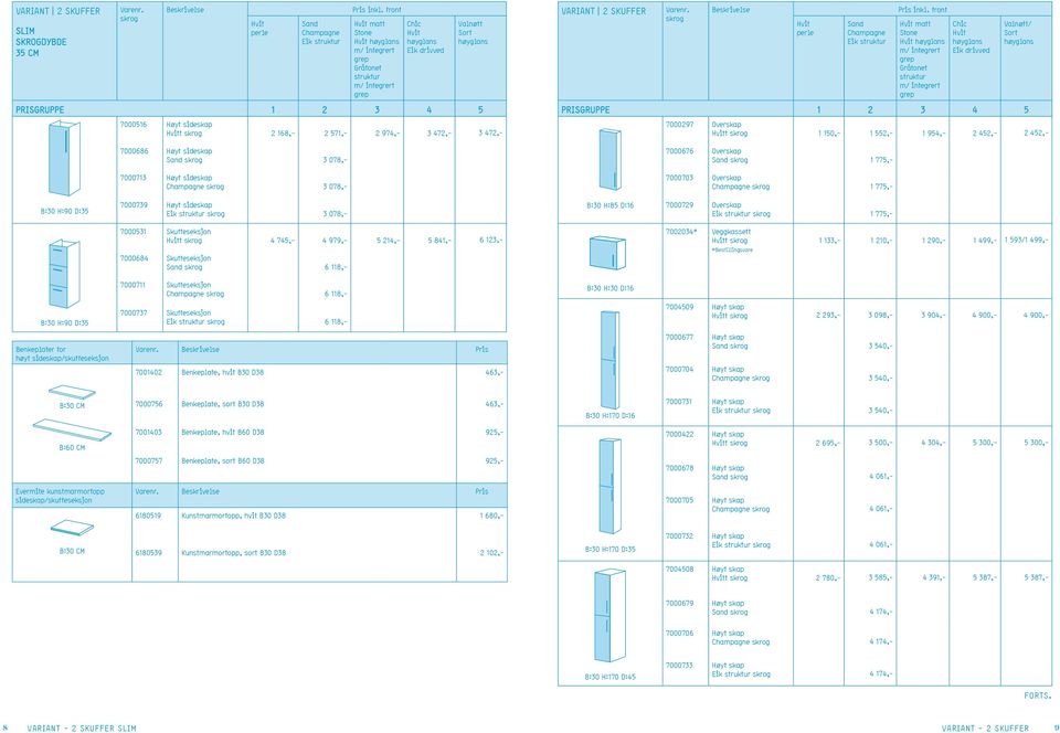 1 775,- 7000531 Skuffeseksjon t 4 745,- 4 979,- 5 214,- 5 841,- 6 123,- 7000684 Skuffeseksjon 6 118,- 7002034* Veggkassett t *Bestillingsvare 1 133,- 1 210,- 1 290,- 1 499,- 1 593/1 499,- 7000711