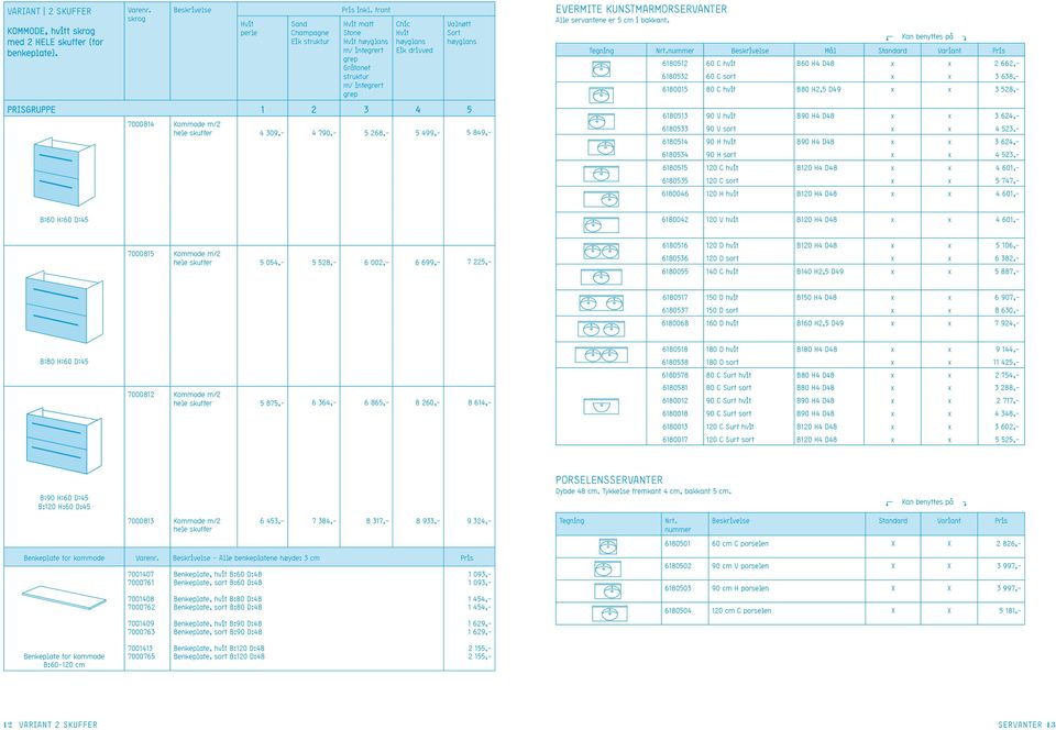 nummer Mål Standard Variant Pris 6180512 60 C hvit B60 H4 D48 x x 2 662,- 6180532 60 C sort x x 3 638,- 6180015 80 C hvit B80 H2,5 D49 x x 3 528,- 6180513 90 V hvit B90 H4 D48 x x 3 624,- 6180533 90