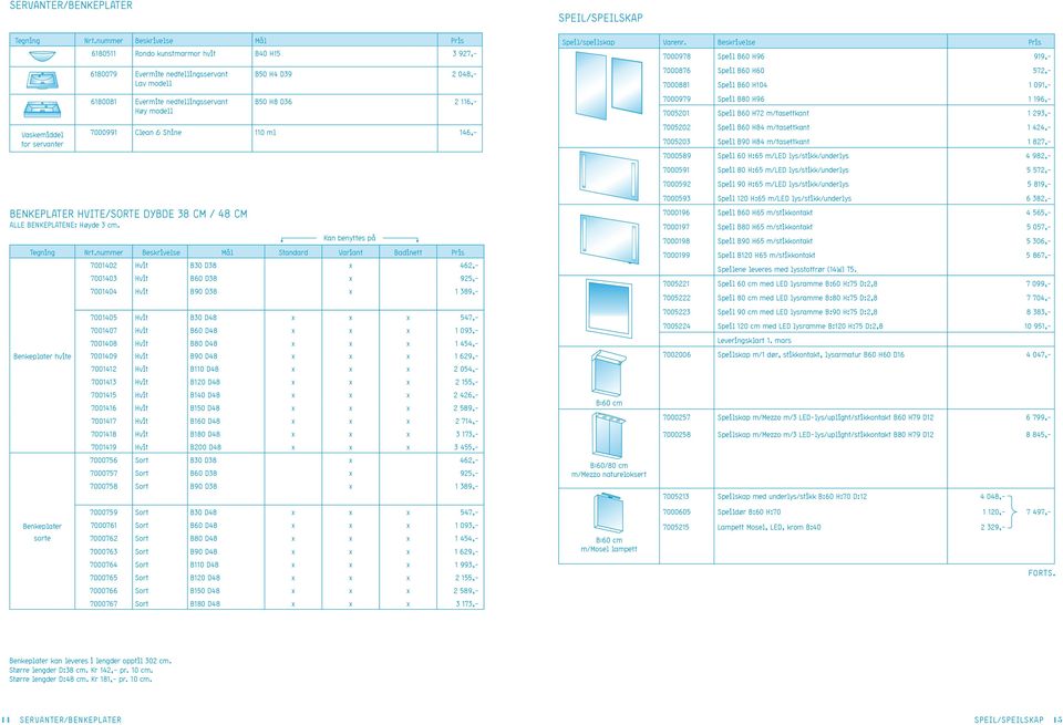 nummer Mål Standard Variant Badinett Pris Benkeplater hvite 6180079 Evermite nedfellingsservant Lav modell 6180081 Evermite nedfellingsservant Høy modell B50 H4 D39 2 048,- B50 H8 D36 2 116,- 7000991