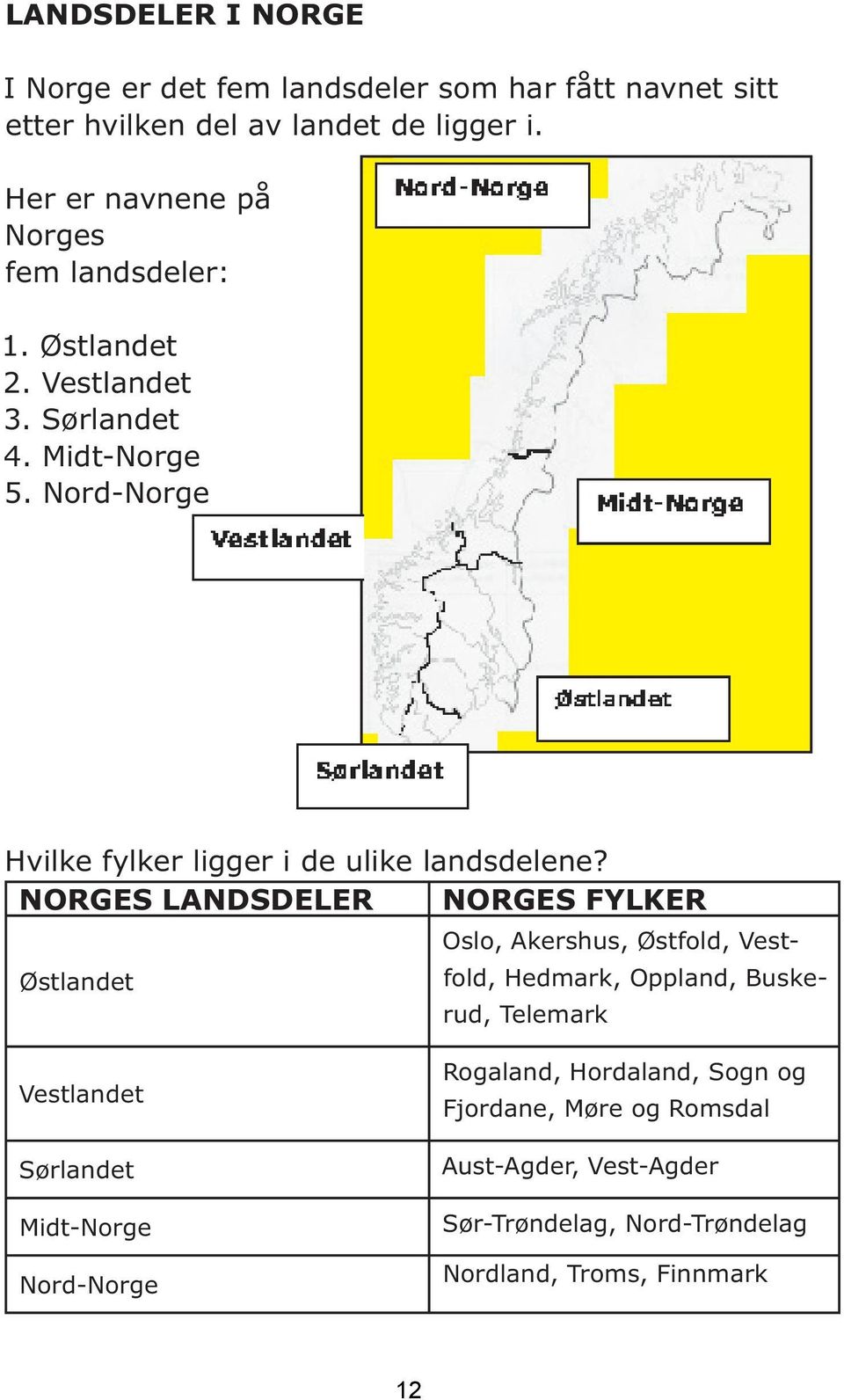 Nord-Norge Hvilke fylker ligger i de ulike landsdelene?