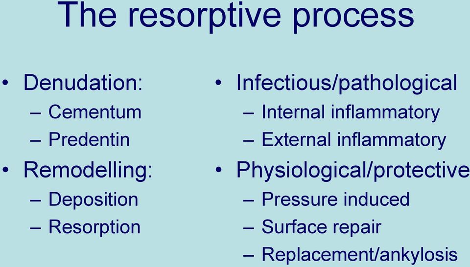 Internal inflammatory External inflammatory