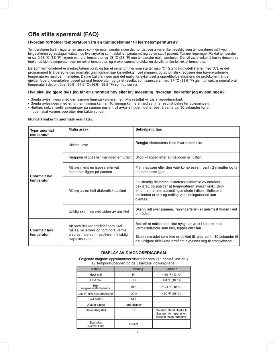 temperaturmåling av en stabil pasient. Tommelfingerregel: Rektal temperatur er ca. 0,5S C (1S F) høyere enn oral temperatur og 1S C (2S F) enn temperatur målt i armhulen.