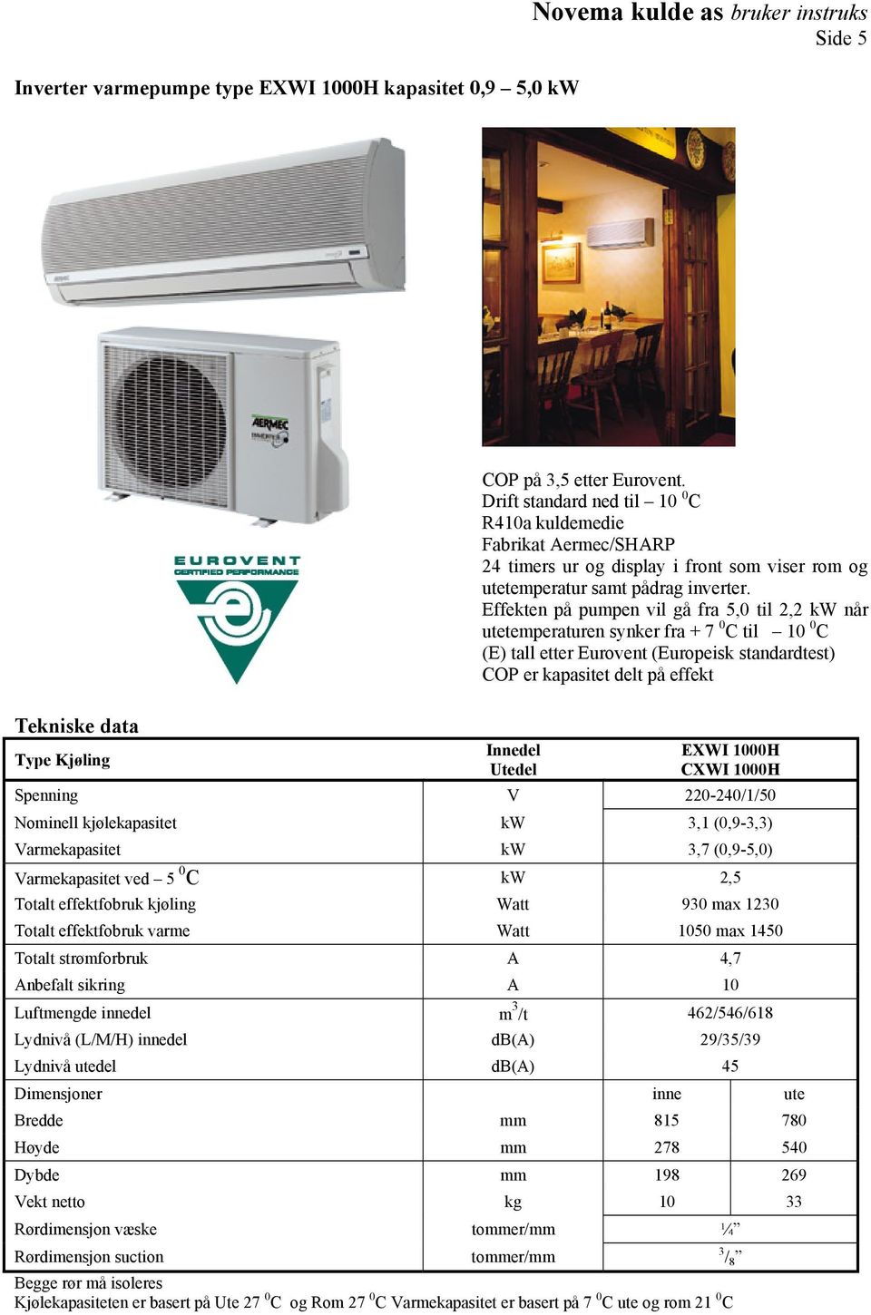 Effekten på pumpen vil gå fra 5,0 til 2,2 kw når utetemperaturen synker fra + 7 0 C til 10 0 C (E) tall etter Eurovent (Europeisk standardtest) COP er kapasitet delt på effekt Tekniske data Type