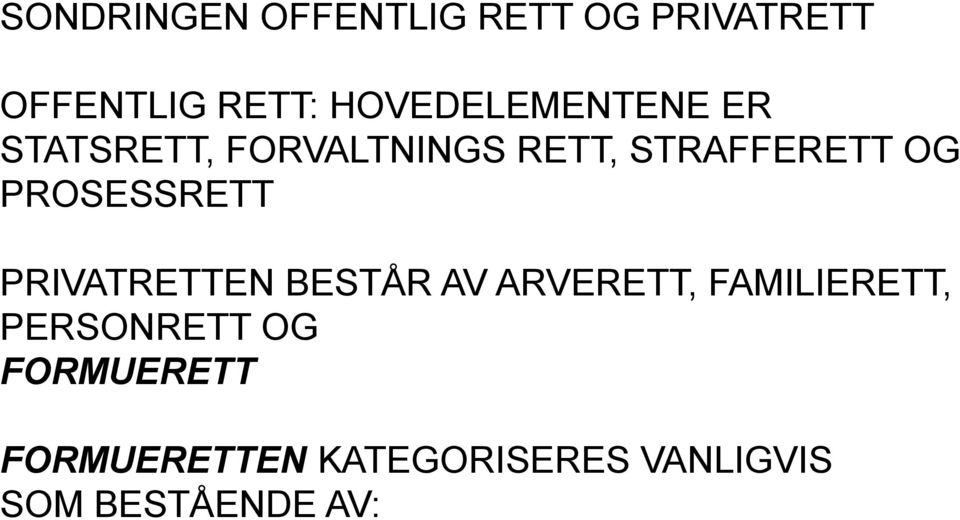 PROSESSRETT PRIVATRETTEN BESTÅR AV ARVERETT, FAMILIERETT,