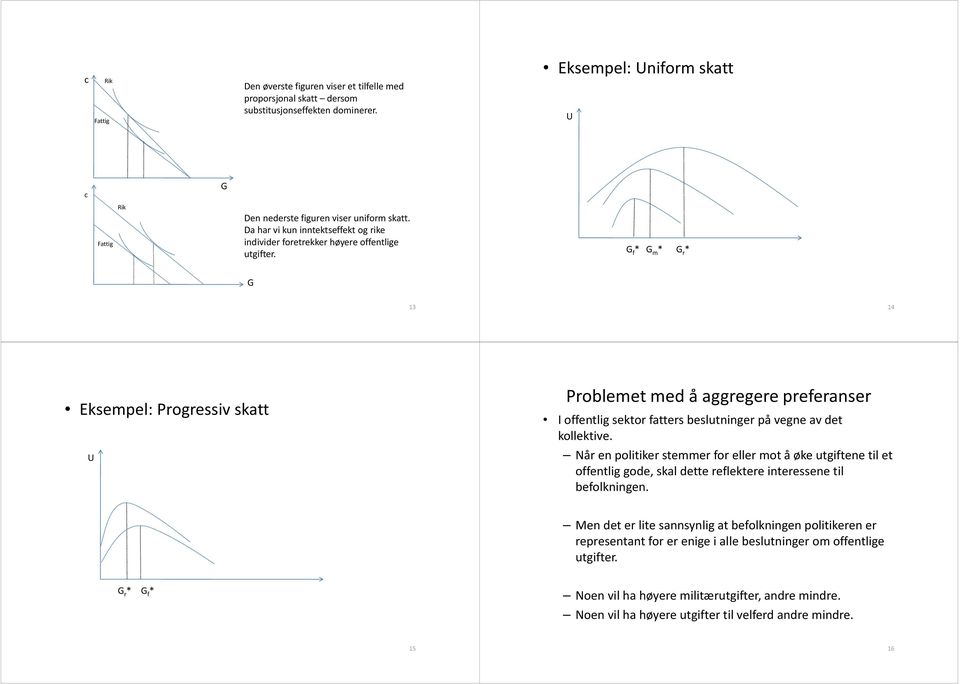 f * m * r * 3 4 Eksempel: Progressiv skatt U Problemet med å aggregere preferanser I offentlig sektor fatters beslutninger på vegne av det kollektive.