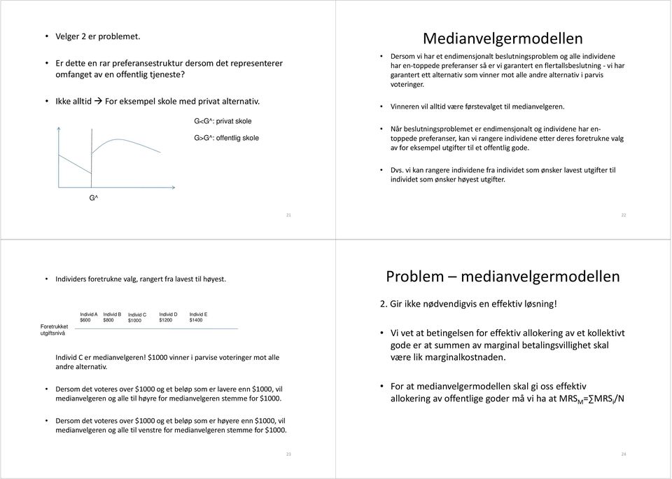 har garantert ett alternativ som vinner mot alle andre alternativ i parvis voteringer. Vinneren vil alltid være førstevalget til medianvelgeren.