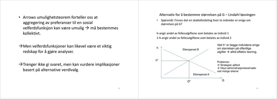 h angir andel av fellesutgiftene som betales av individ h angir andel av fellesutgiftene som betales av individ 2 Men velferdsfunksjoner kan likevel være et viktig redskap for å gjøre analyser.