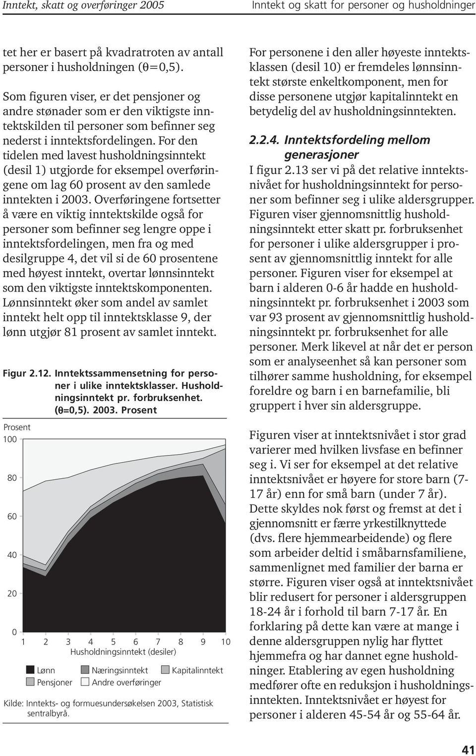 For den tidelen med lavest husholdningsinntekt (desil 1) utgjorde for eksempel overføringene om lag 60 prosent av den samlede inntekten i 2003.