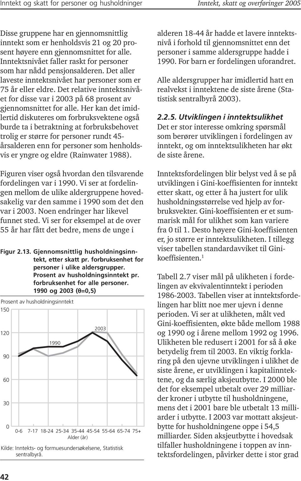 Det relative inntektsnivået for disse var i 2003 på 68 prosent av gjennomsnittet for alle.