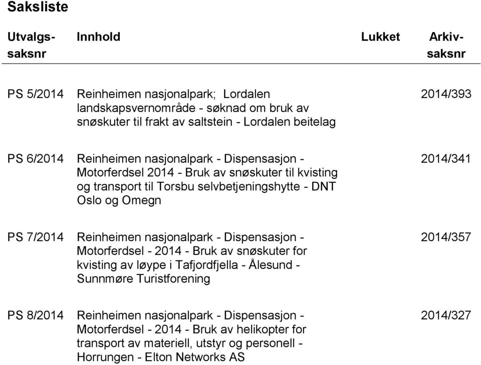 Omegn 2014/341 PS 7/2014 Reinheimen nasjonalpark - Dispensasjon - Motorferdsel - 2014 - Bruk av snøskuter for kvisting av løype i Tafjordfjella - Ålesund - Sunnmøre Turistforening