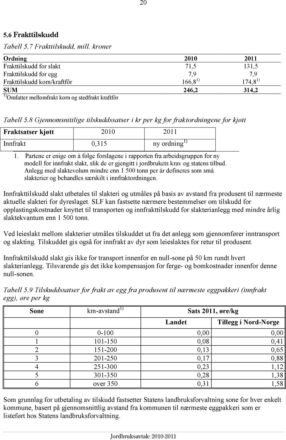 kraftfôr Tabell 5.8 Gjennomsnittlige tilskuddssatser i kr per kg for fraktordningene for kjøtt Fraktsatser kjøtt 2010 2011 Innfrakt 0,315 ny ordning 1) 1.