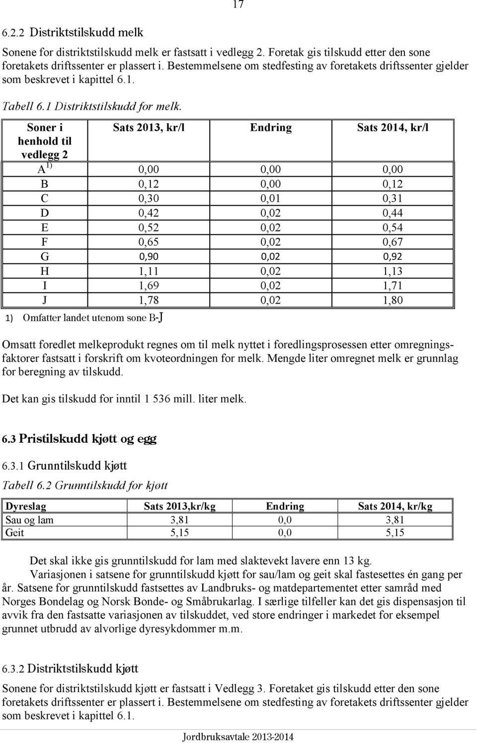 Soner i Sats 2013, kr/l Endring Sats 2014, kr/l henhold til vedlegg 2 A 1) 0,00 0,00 0,00 B 0,12 0,00 0,12 C 0,30 0,01 0,31 D 0,42 0,02 0,44 E 0,52 0,02 0,54 F 0,65 0,02 0,67 G 0,90 0,02 0,92 H 1,11