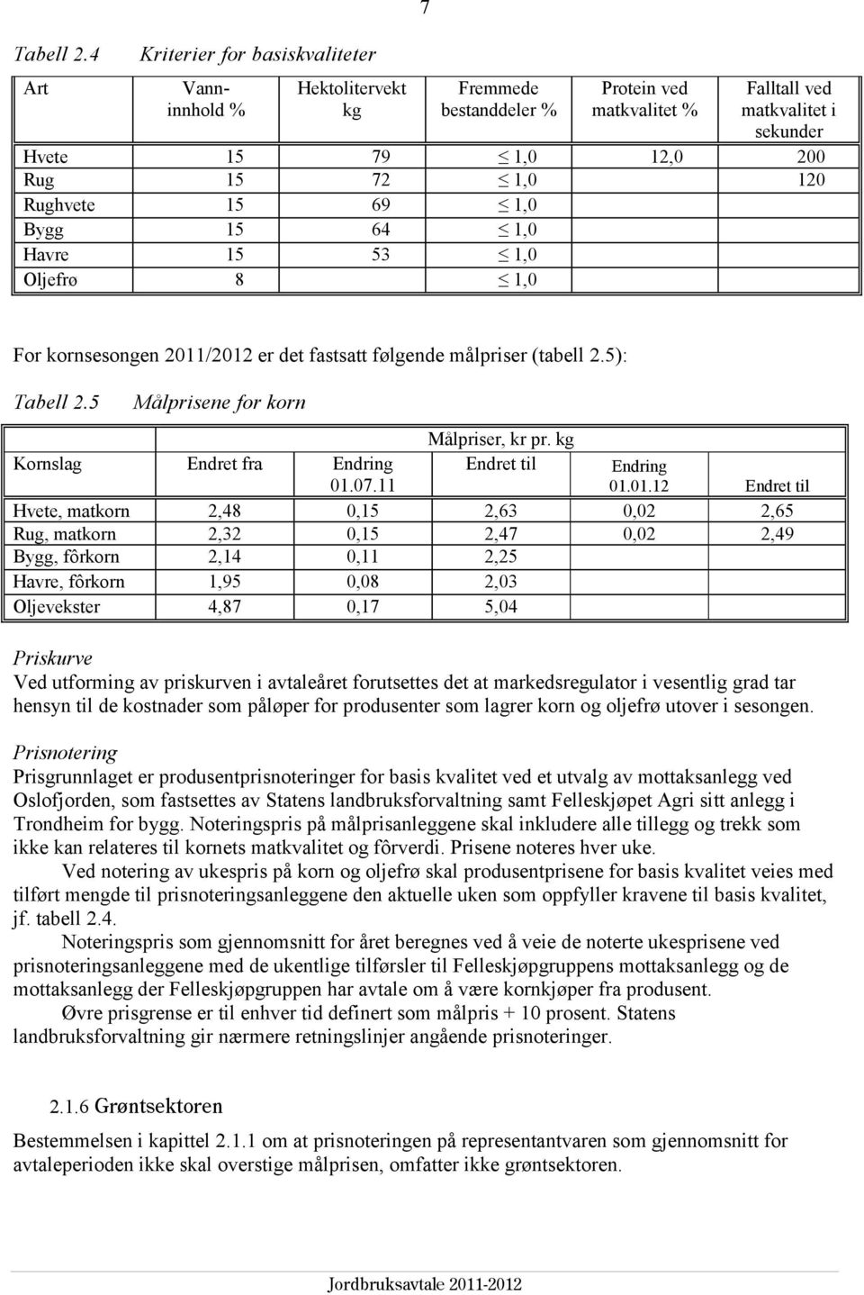 Rughvete 15 69 1,0 Bygg 15 64 1,0 Havre 15 53 1,0 Oljefrø 8 1,0 For kornsesongen 2011/2012 er det fastsatt følgende målpriser (tabell 2.5): 5 Målprisene for korn Målpriser, kr pr.