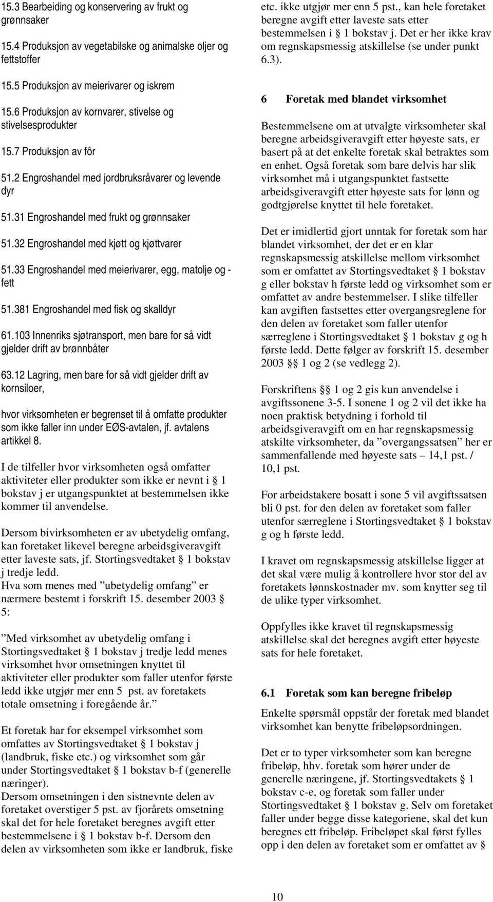 32 Engroshandel med kjøtt og kjøttvarer 51.33 Engroshandel med meierivarer, egg, matolje og - fett 51.381 Engroshandel med fisk og skalldyr 61.