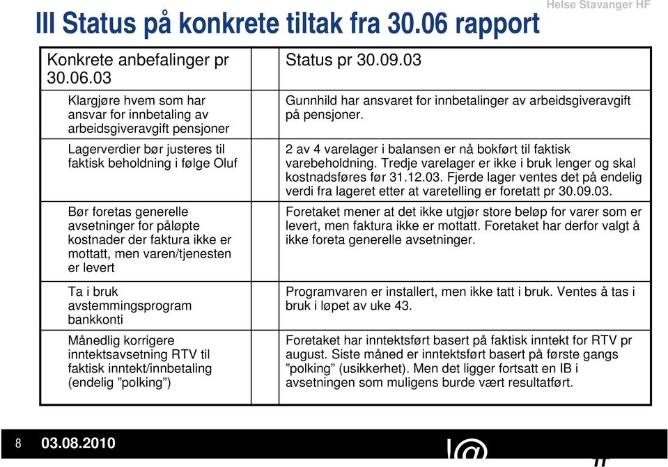 03 Klargjøre hvem som har ansvar for innbetaling av arbeidsgiveravgift pensjoner Lagerverdier bør justeres til faktisk beholdning i følge Oluf Bør foretas generelle avsetninger for påløpte kostnader