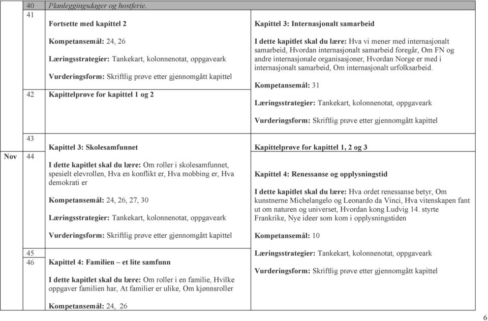 Hvordan internasjonalt samarbeid foregår, Om FN og andre internasjonale organisasjoner, Hvordan Norge er med i internasjonalt samarbeid, Om internasjonalt urfolksarbeid.