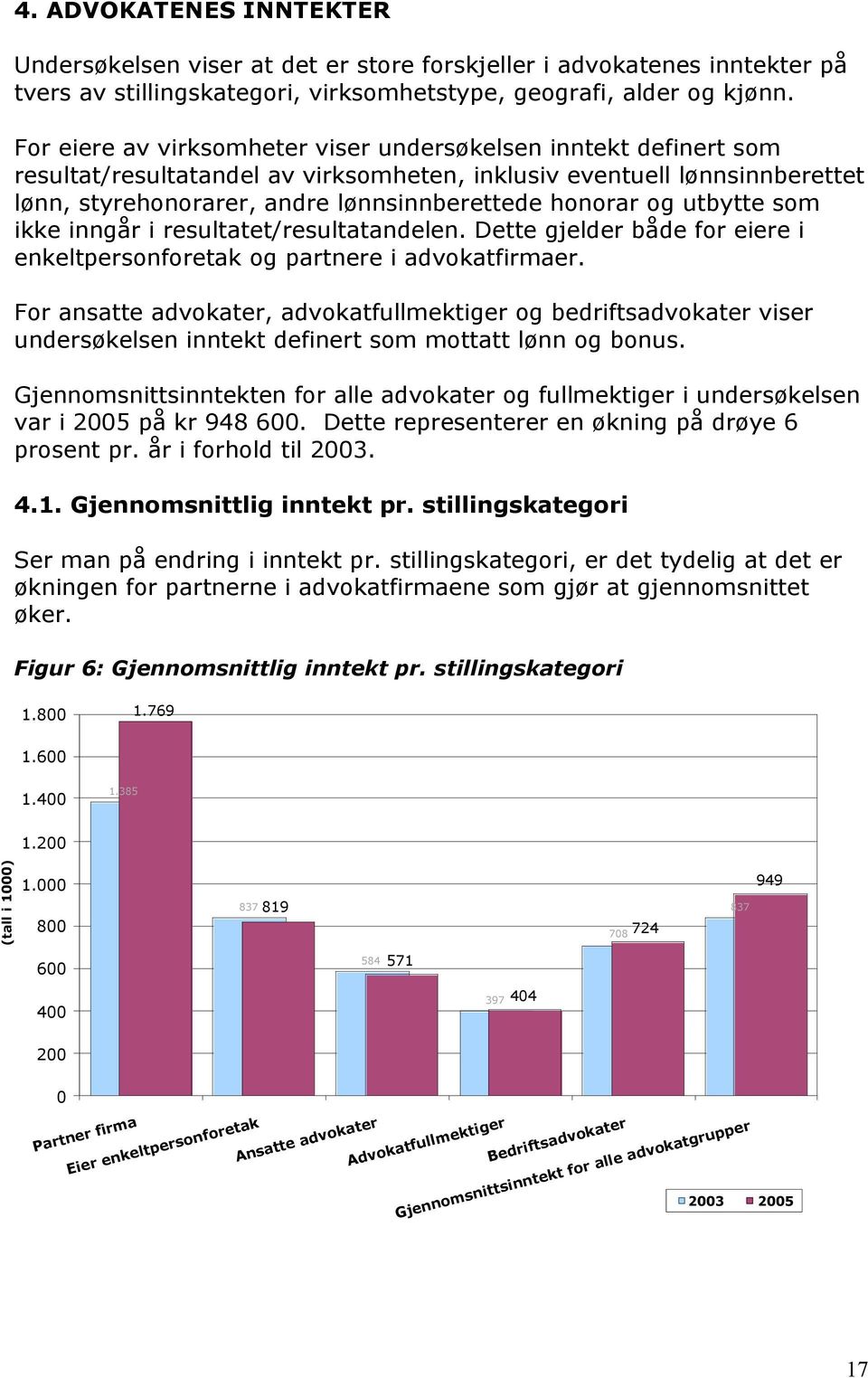 utbytte som ikke inngår i resultatet/resultatandelen. Dette gjelder både for eiere i enkeltpersonforetak og partnere i advokatfirmaer.