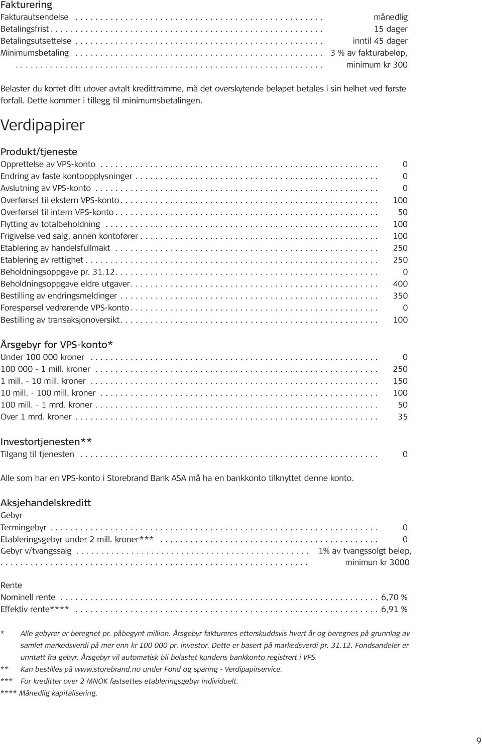 Dette kommer i tillegg til minimumsbetalingen. Verdipapirer Produkt/tjeneste Opprettelse av VPS-konto... 0 Endring av faste kontoopplysninger................................................. 0 Avslutning av VPS-konto.