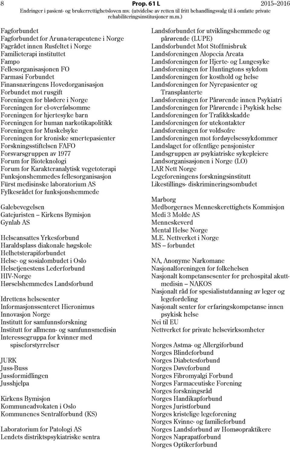 Hovedorganisasjon Forbundet mot rusgift Foreningen for blødere i Norge Foreningen for el-overfølsomme Foreningen for hjertesyke barn Foreningen for human narkotikapolitikk Foreningen for Muskelsyke