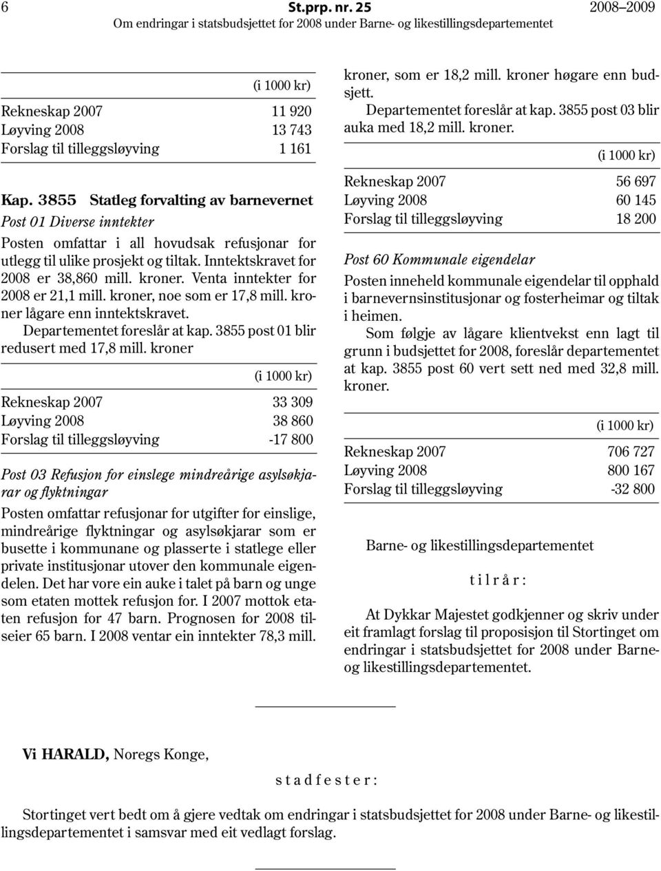 Venta inntekter for 2008 er 21,1 mill. kroner, noe som er 17,8 mill. kroner lågare enn inntektskravet. Departementet foreslår at kap. 3855 post 01 blir redusert med 17,8 mill.