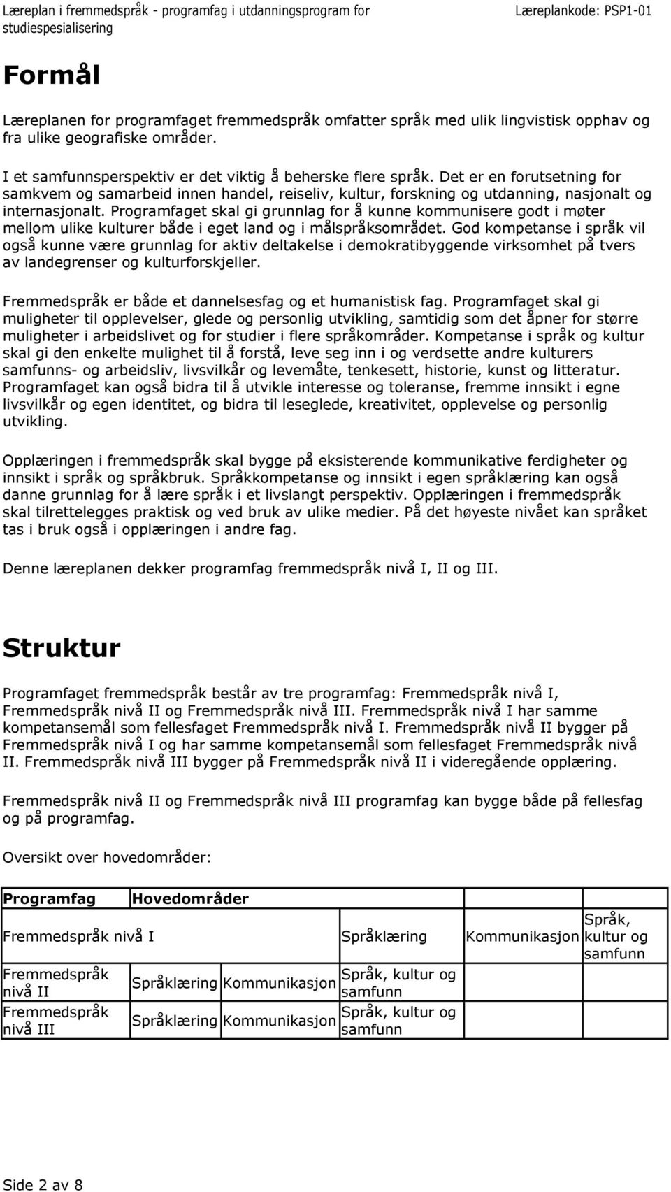 Programfaget skal gi grunnlag for å kunne kommunisere godt i møter mellom ulike kulturer både i eget land og i målspråksområdet.