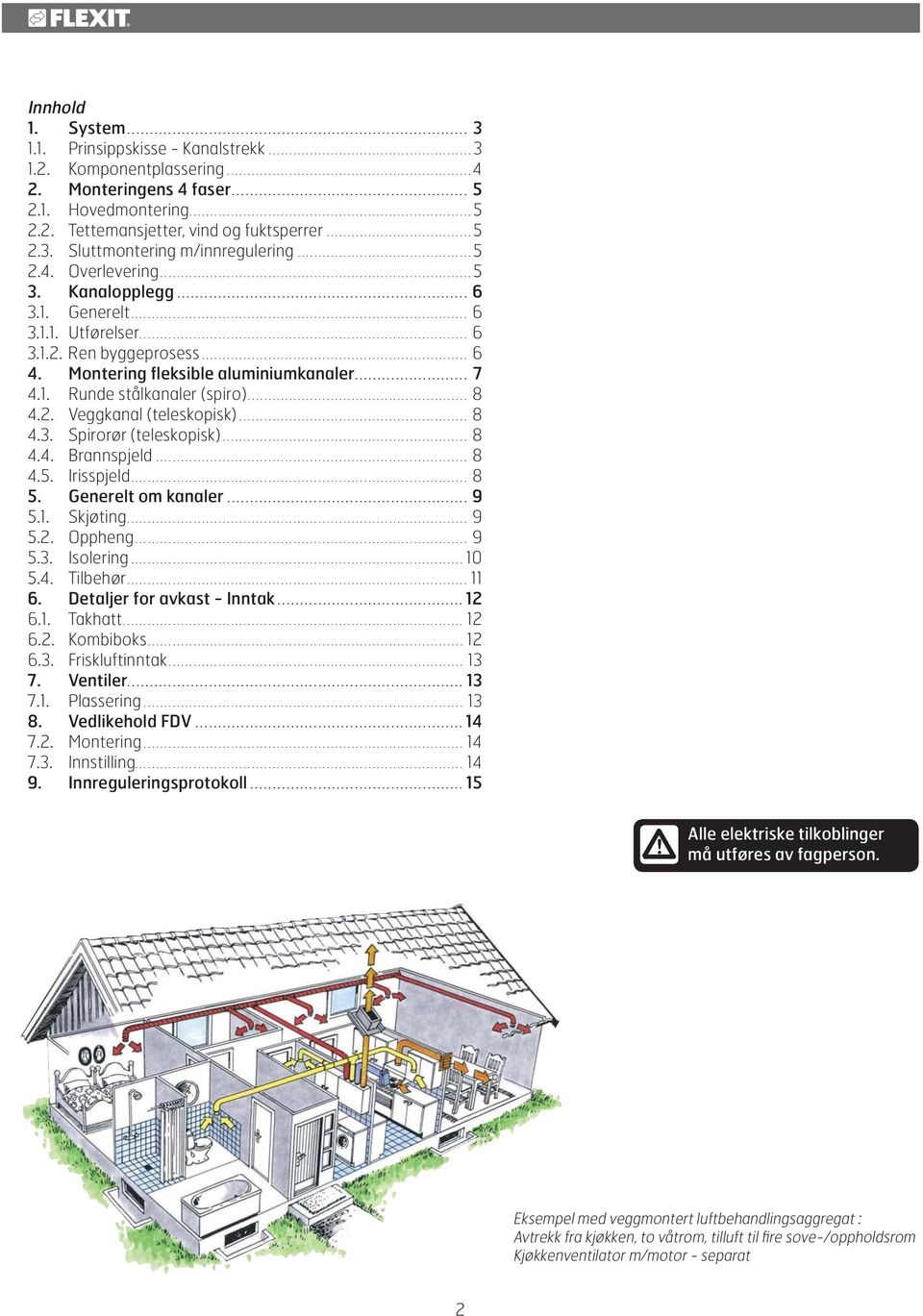 2. Veggkanal (teleskopisk)... 8 4.3. Spirorør (teleskopisk)... 8 4.4. Brannspjeld... 8 4.5. Irisspjeld... 8 5. Generelt om kanaler... 9 5.1. Skjøting... 9 5.2. Oppheng... 9 5.3. Isolering...10 5.4. Tilbehør.