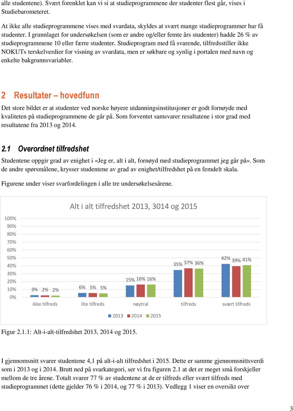 I grunnlaget for undersøkelsen (som er andre og/eller femte års studenter) hadde 26 % av studieprogrammene 10 eller færre studenter.