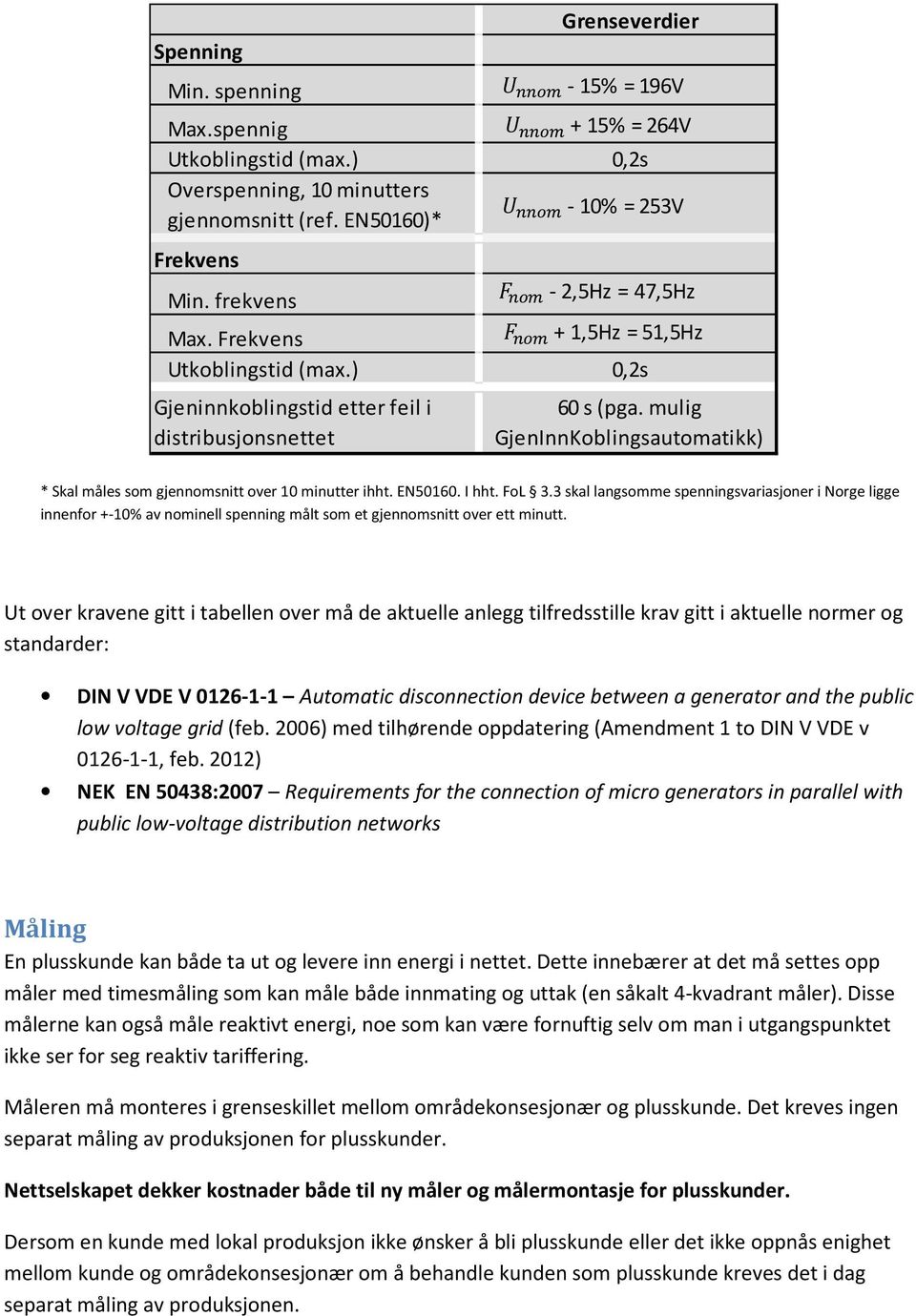 mulig GjenInnKoblingsautomatikk) * Skal måles som gjennomsnitt over 10 minutter ihht. EN50160. I hht. FoL 3.