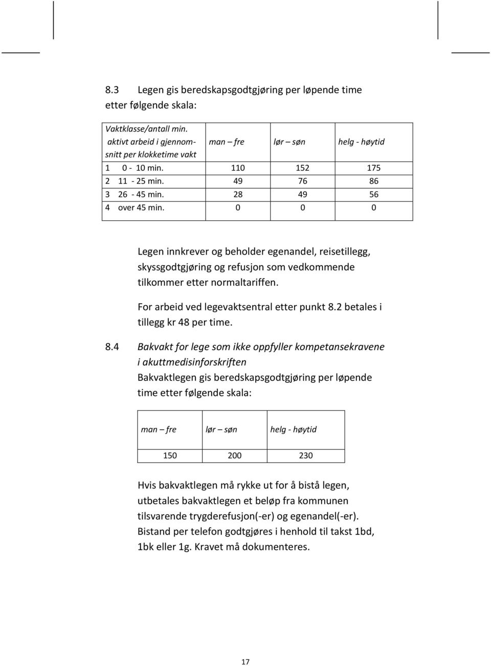 0 0 0 Legen innkrever og beholder egenandel, reisetillegg, skyssgodtgjøring og refusjon som vedkommende tilkommer etter normaltariffen. For arbeid ved legevaktsentral etter punkt 8.