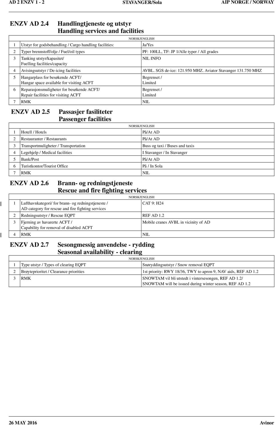 All grades 3 Tanking utstyr/kapasitet/ NIL INFO Fuelling facilities/capacity 4 Avisingsutstyr / De-icing facilities AVBL. SGS de-ice: 121.950 MHZ. Aviator Stavanger 131.