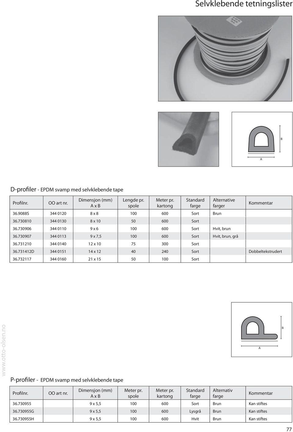 71210 010 12 x 10 75 00 Sort 6.7112D 0151 1 x 12 0 20 Sort Dobbeltekstrudert 6.