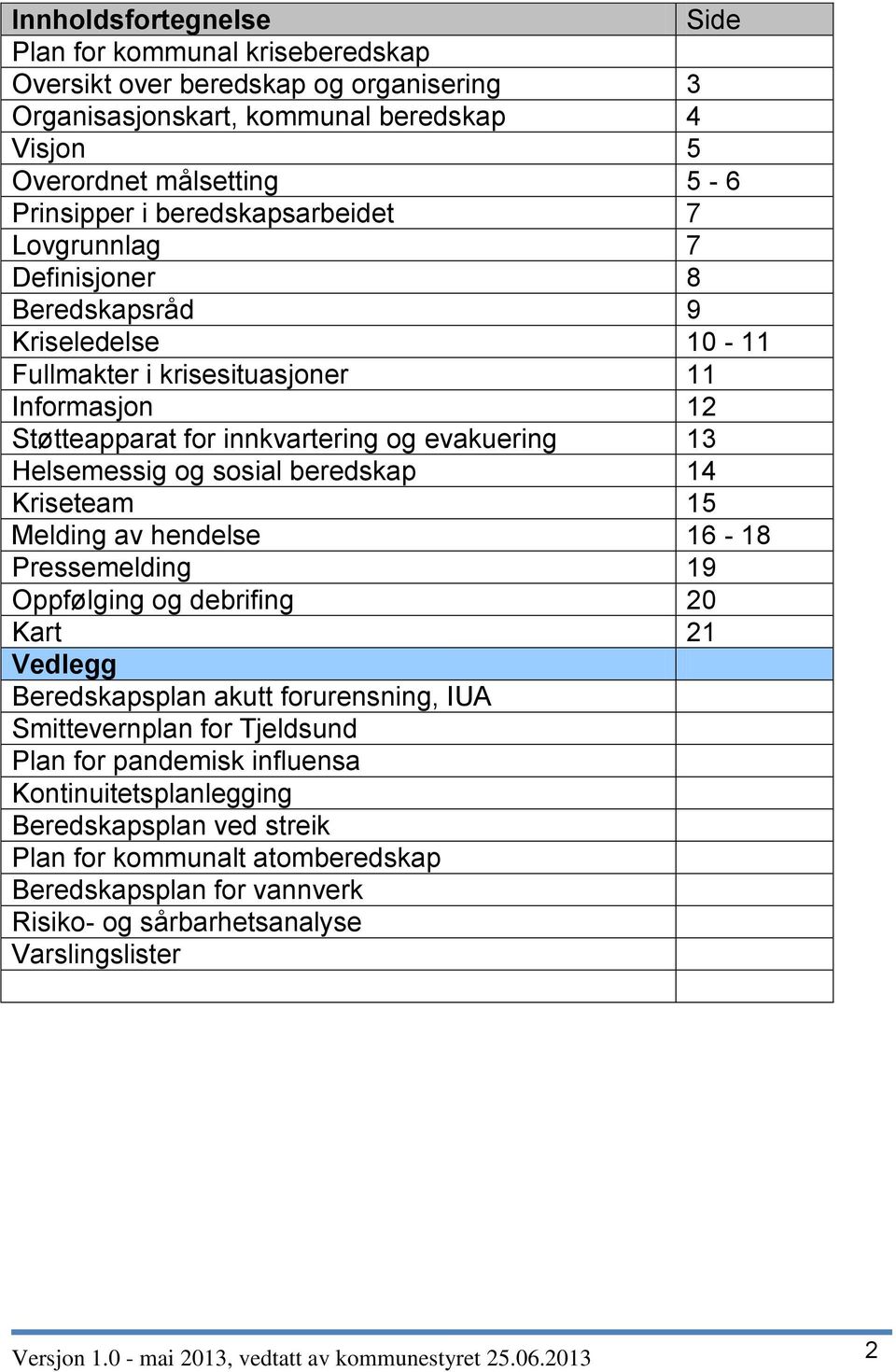 sosial beredskap 14 Kriseteam 15 Melding av hendelse 16-18 Pressemelding 19 Oppfølging og debrifing 20 Kart 21 Vedlegg Beredskapsplan akutt forurensning, IUA Smittevernplan for Tjeldsund Plan for