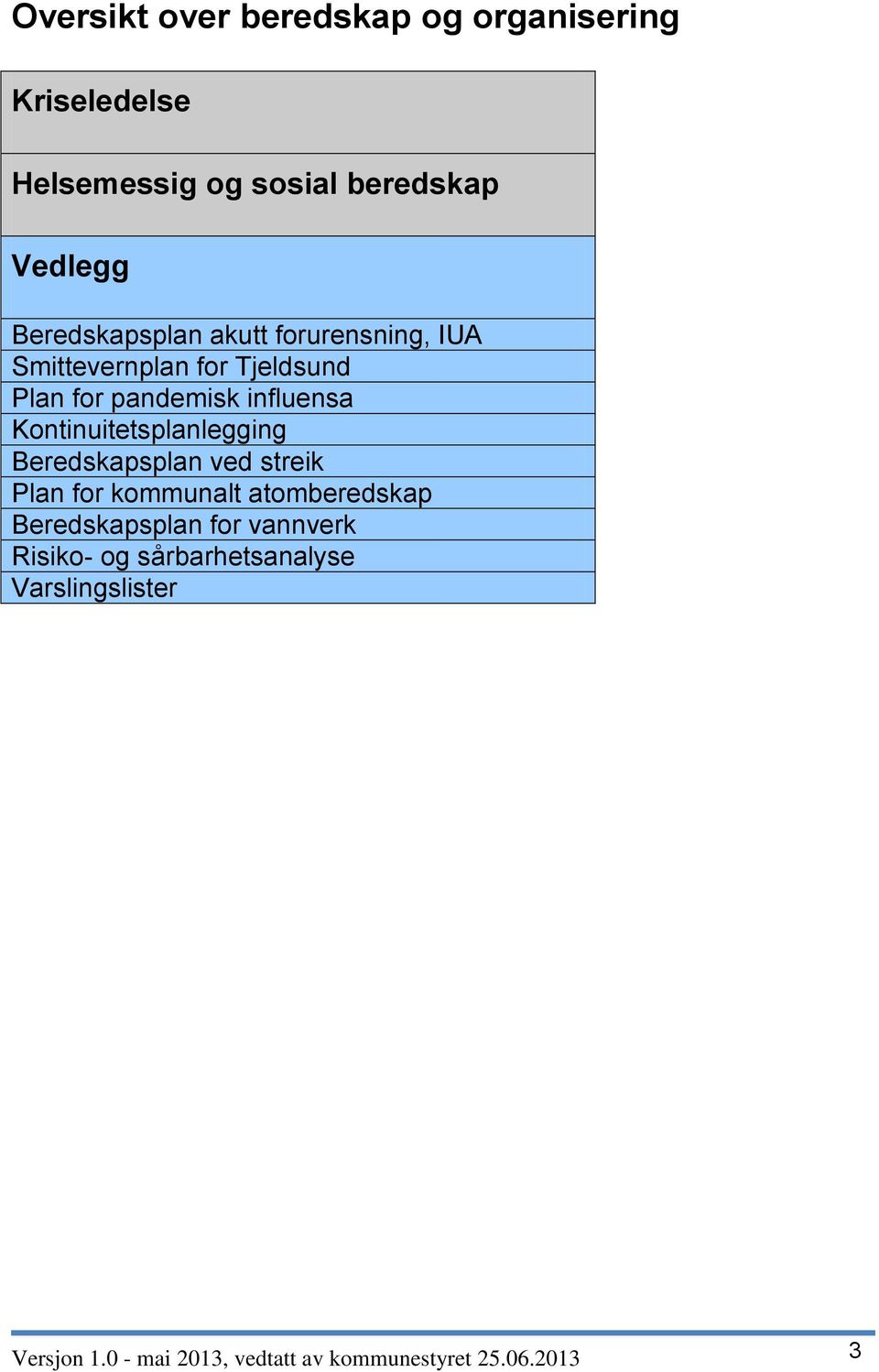 Kontinuitetsplanlegging Beredskapsplan ved streik Plan for kommunalt atomberedskap Beredskapsplan for