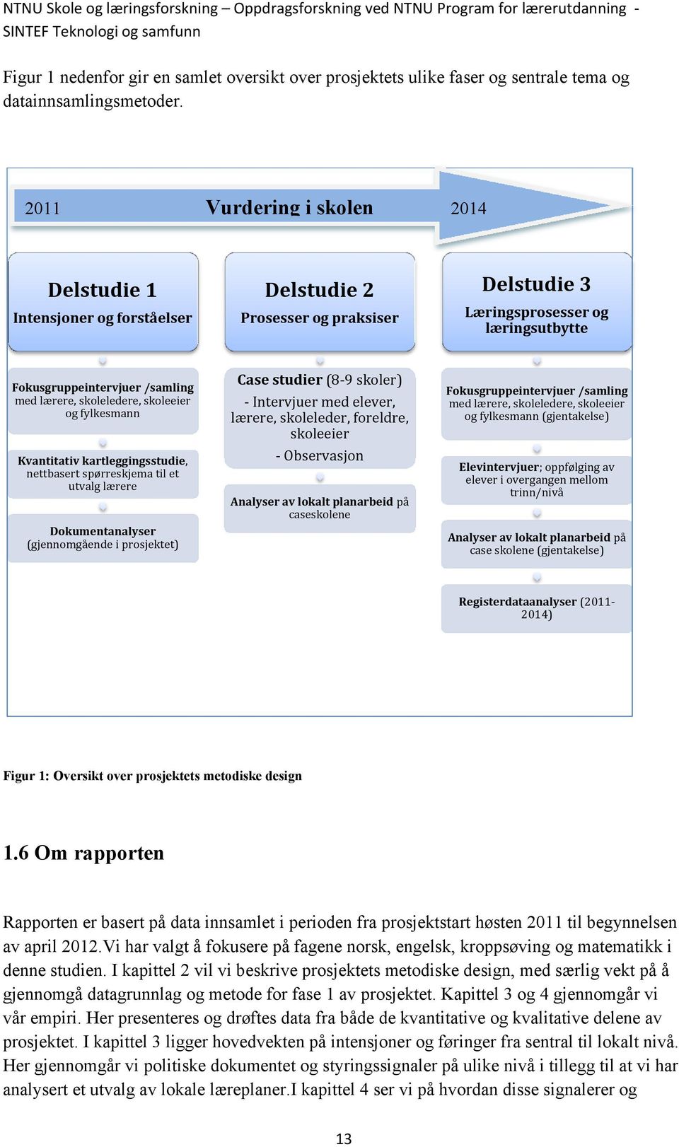 2011 Vurdering iskolen 2014 Delstudie 1 Intensjoner og forståelser Delstudie 2 Prosesser og praksiser Delstudie 3 Læringsprosesser og læringsutbytte Fokusgruppeintervjuer /samling med lærere,