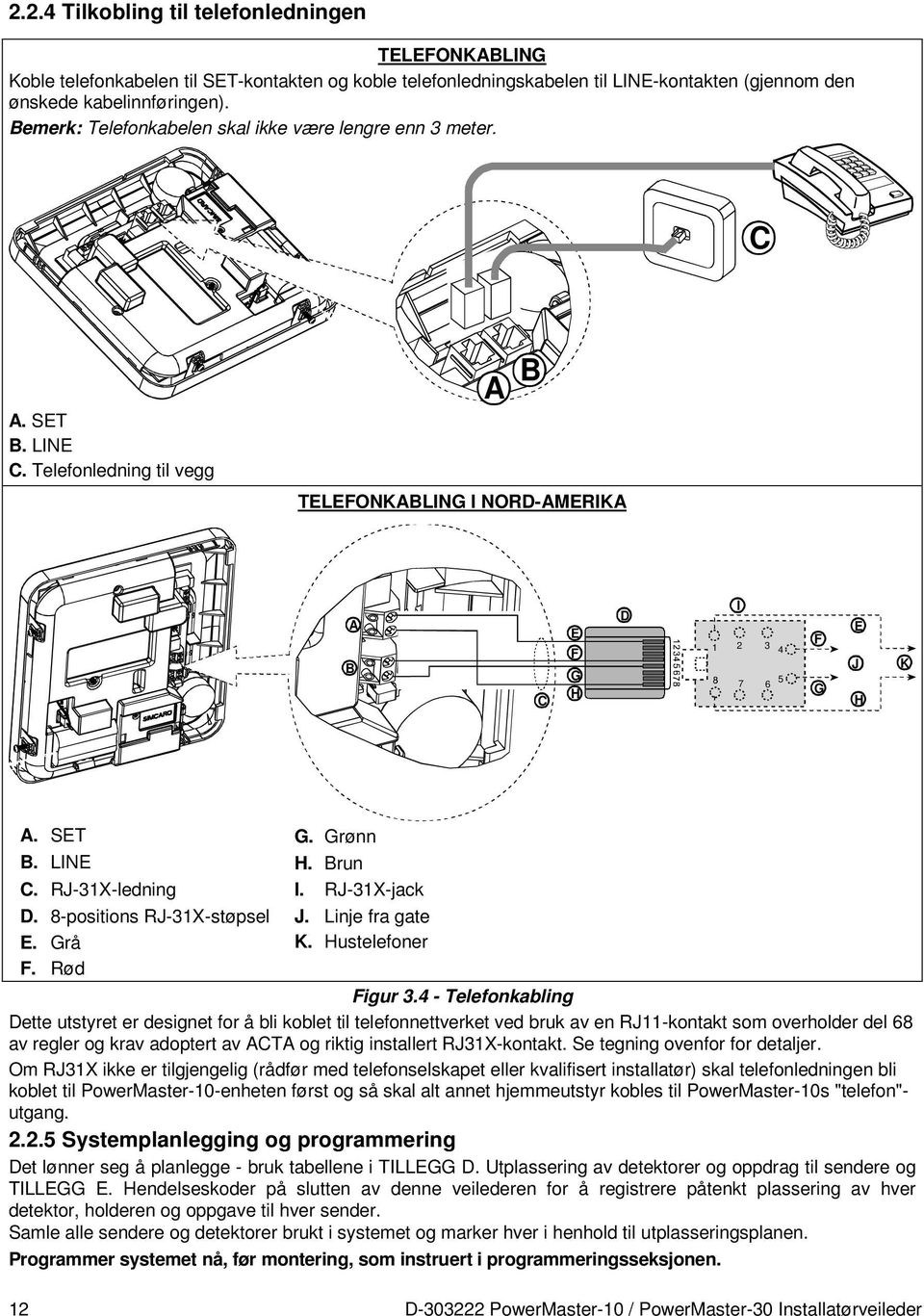 Grønn B. LINE H. Brun C. RJ-31X-ledning I. RJ-31X-jack D. 8-positions RJ-31X-støpsel J. Linje fra gate E. Grå K. Hustelefoner F. Rød Figur 3.