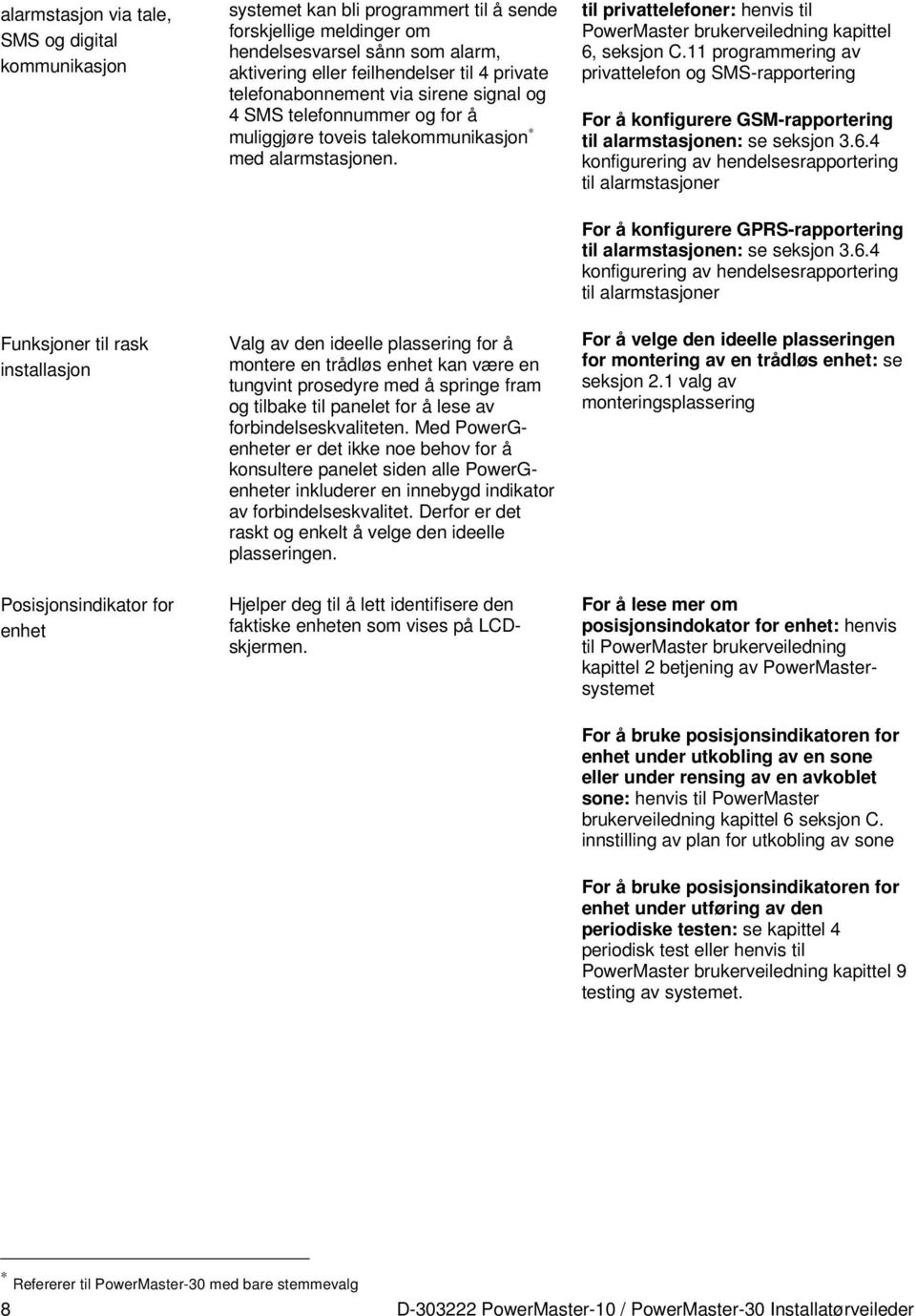 Valg av den ideelle plassering for å montere en trådløs enhet kan være en tungvint prosedyre med å springe fram og tilbake til panelet for å lese av forbindelseskvaliteten.