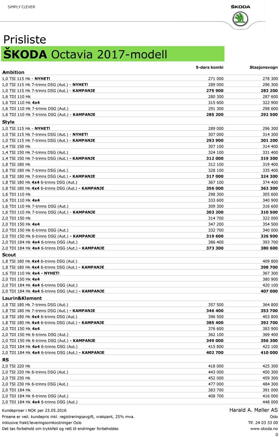 ) - KAMPANJE 285 200 292 500 Style 1,0 TSI 115 Hk - NYHET! 289 000 296 300 1,0 TSI 115 Hk 7-trinns DSG (Aut.) - NYHET! 307 000 314 300 1,0 TSI 115 Hk 7-trinns DSG (Aut.