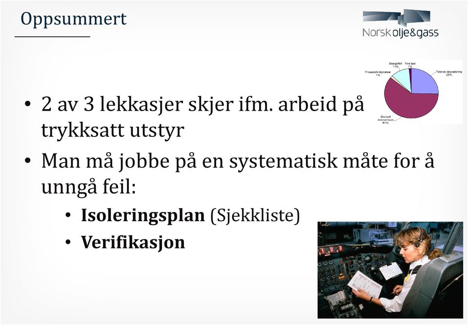 på en systematisk måte for å unngå