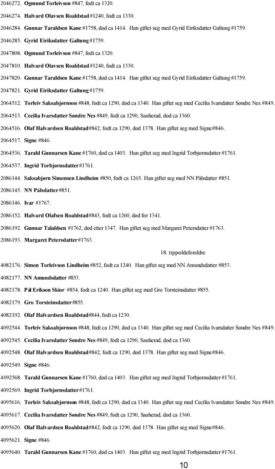 2047820. Gunnar Taraldsen Kane #1758, død ca 1414. Han giftet seg med Gyrid Eiriksdatter Galtung #1759. 2047821. Gyrid Eiriksdatter Galtung #1759. 2064512.