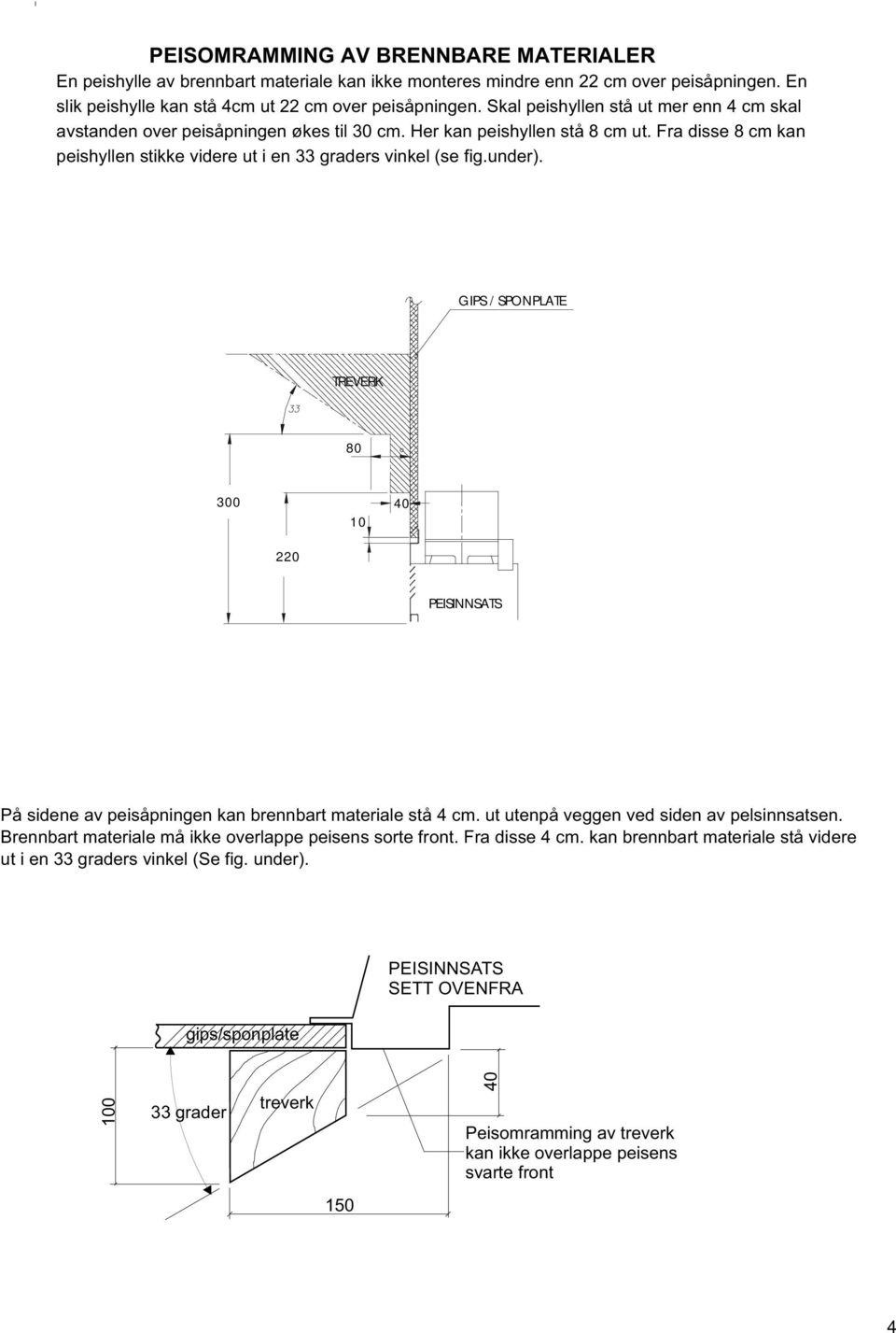 under). GIPS / SPONPLATE TREVERK 80 300 10 40 220 PEISINNSATS På sidene av peisåpningen kan brennbart materiale stå 4 cm. ut utenpå veggen ved siden av pelsinnsatsen.