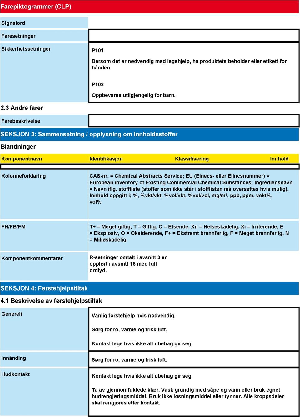 = Chemical Abstracts Service; EU (Einecs- eller Elincsnummer) = European inventory of Existing Commercial Chemical Substances; Ingrediensnavn = Navn iflg.