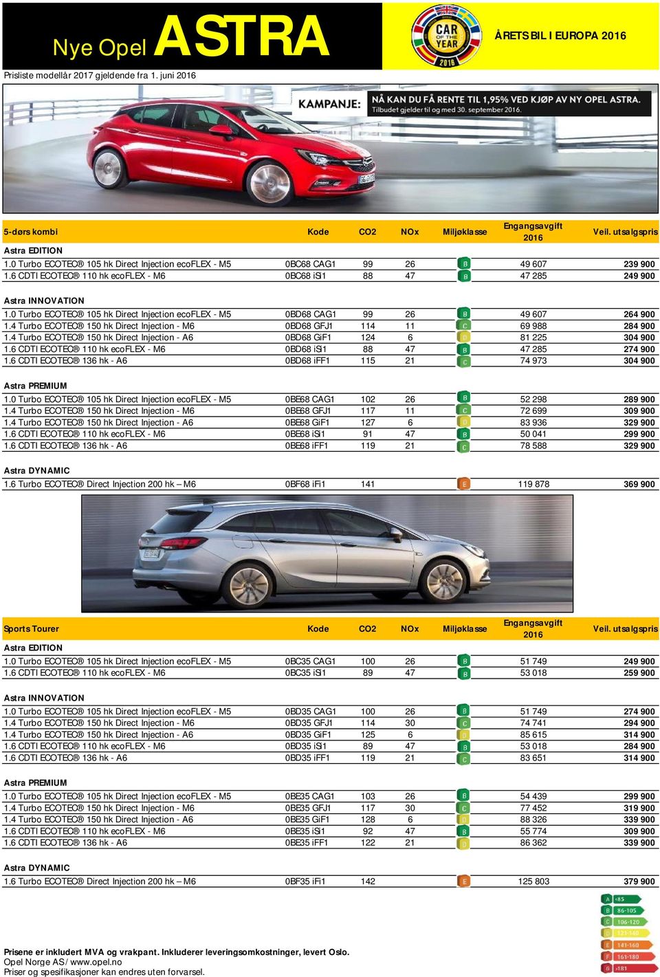 0 Turbo ECOTEC 105 hk Direct Injection ecoflex - 0BD68 CAG1 99 26 49 607 264 900 1.4 Turbo ECOTEC 150 hk Direct Injection - 0BD68 GFJ1 114 11 69 988 284 900 1.