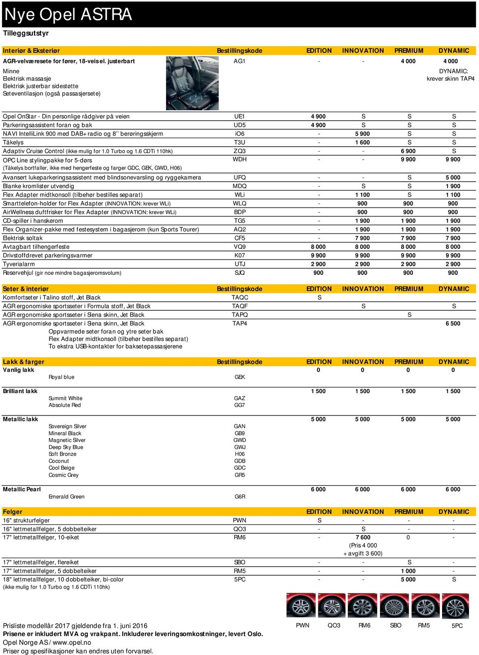 UE1 4 900 S S S Parkeringsassistent foran og bak UD5 4 900 S S S NAVI IntelliLink 900 med DAB+ radio og 8 berøringsskjerm io6-5 900 S S Tåkelys T3U - 1 600 S S Adaptiv Cruise Control (ikke mulig for