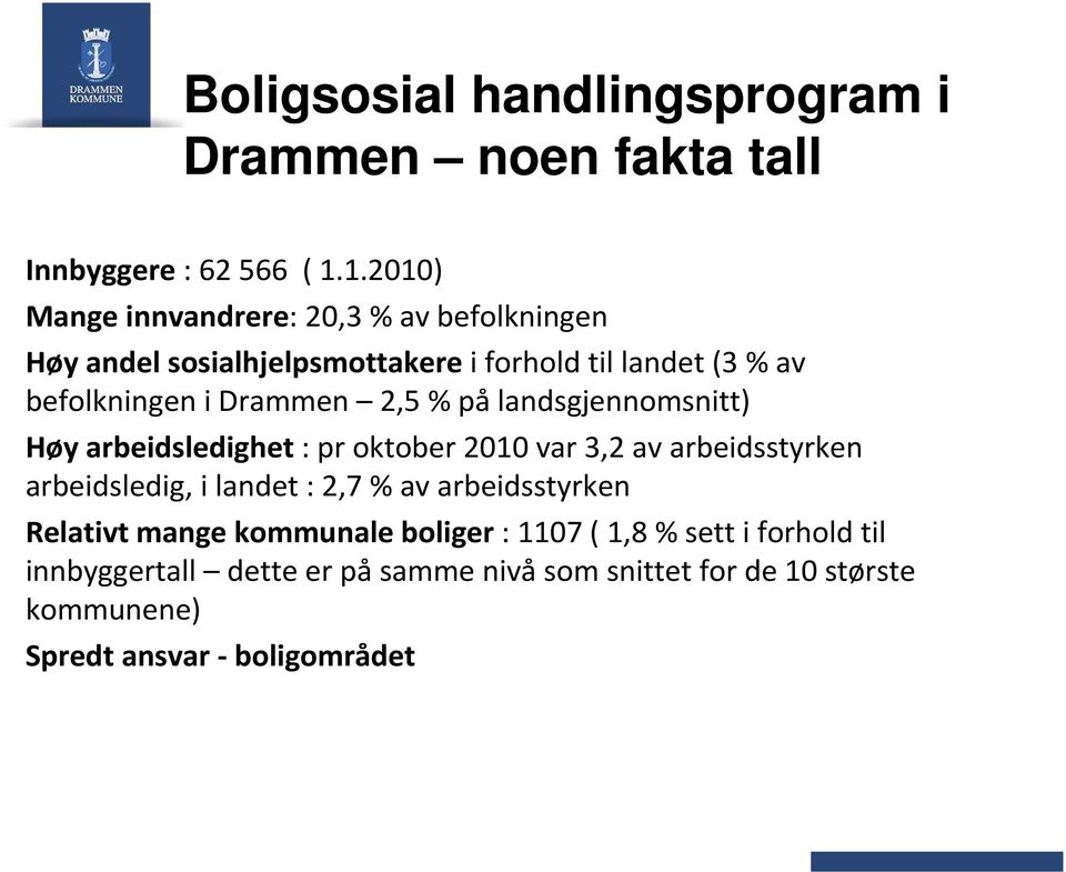 Drammen 2,5 % på landsgjennomsnitt) Høy arbeidsledighet : pr oktober 2010 var 3,2 av arbeidsstyrken arbeidsledig, i landet : 2,7 %