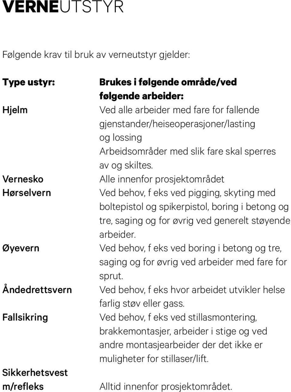 Alle innenfor prosjektområdet Ved behov, f eks ved pigging, skyting med boltepistol og spikerpistol, boring i betong og tre, saging og for øvrig ved generelt støyende arbeider.