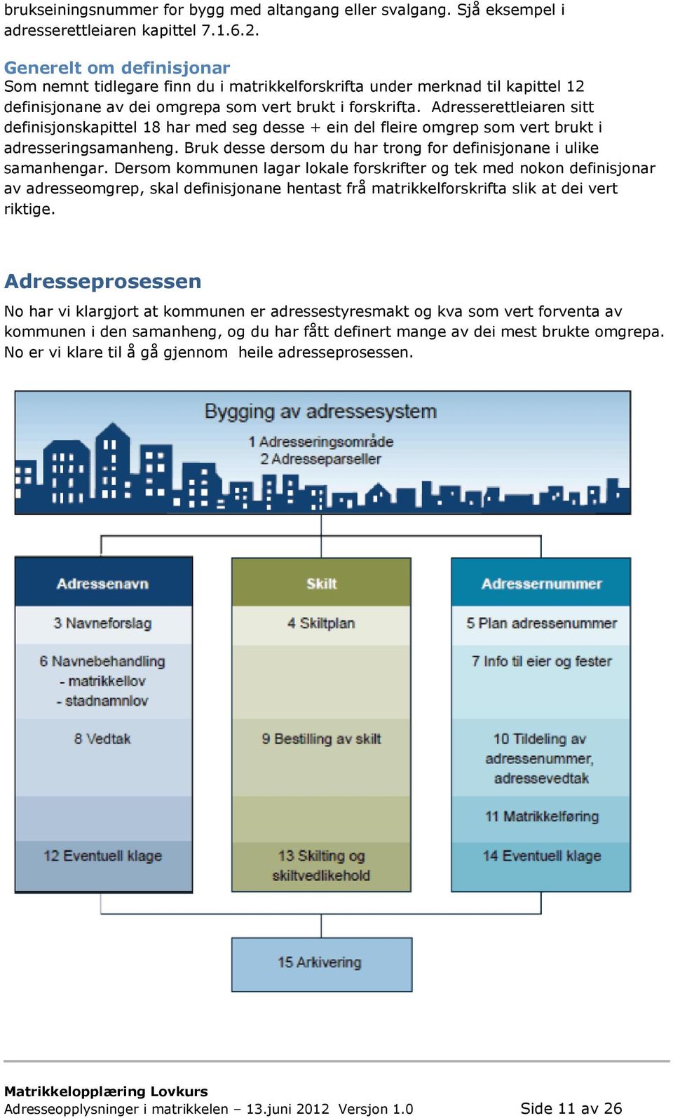 Adresserettleiaren sitt definisjonskapittel 18 har med seg desse + ein del fleire omgrep som vert brukt i adresseringsamanheng. Bruk desse dersom du har trong for definisjonane i ulike samanhengar.