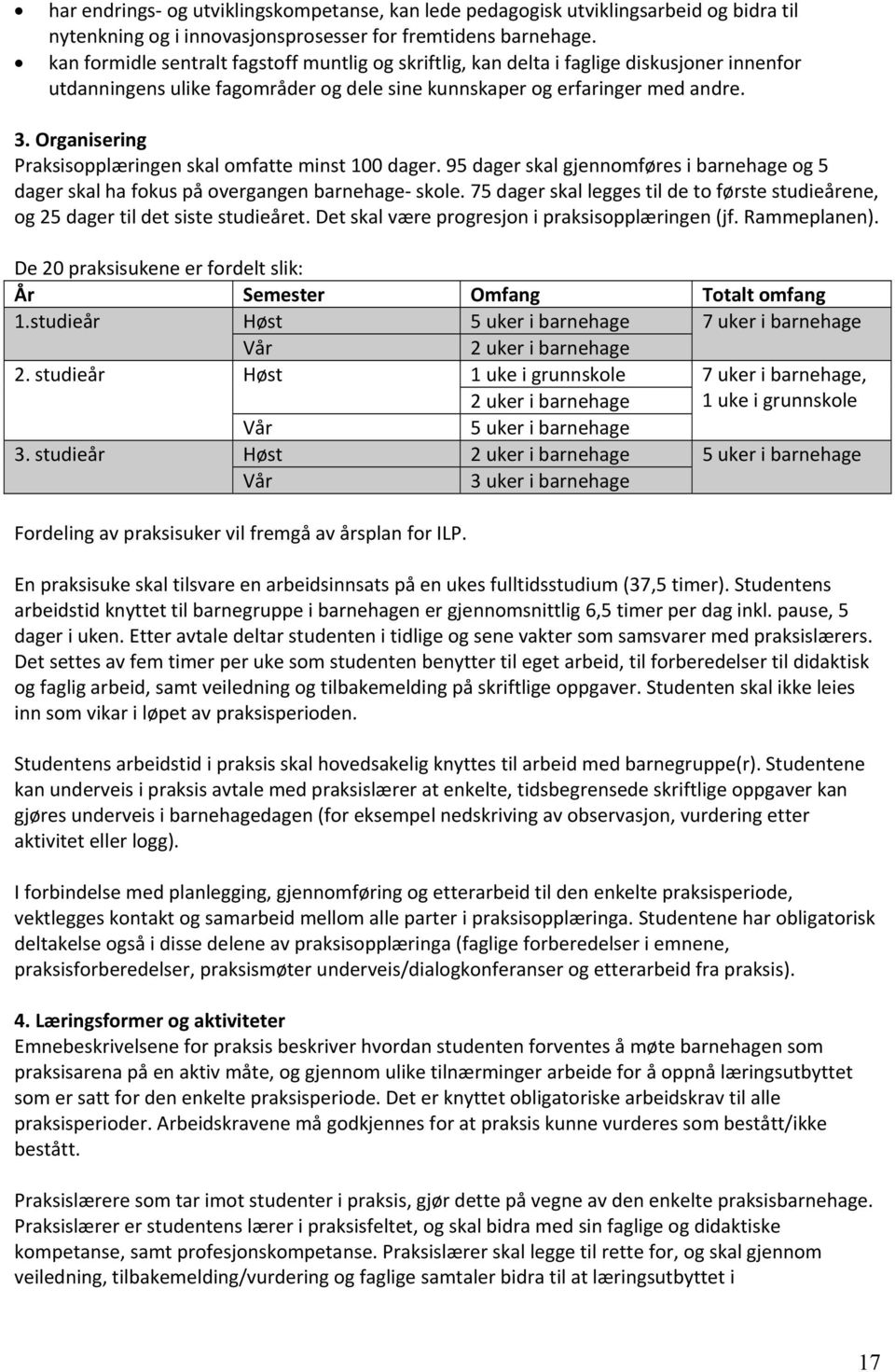 Organisering Praksisopplæringen skal omfatte minst 100 dager. 95 dager skal gjennomføres i barnehage og 5 dager skal ha fokus på overgangen barnehage skole.