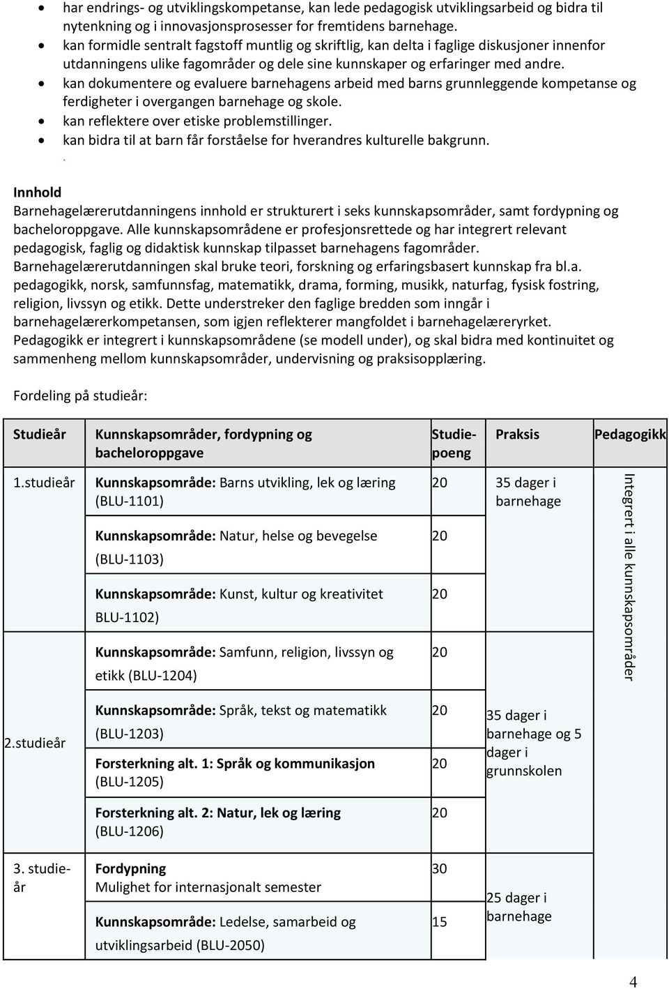 kan dokumentere og evaluere barnehagens arbeid med barns grunnleggende kompetanse og ferdigheter i overgangen barnehage og skole. kan reflektere over etiske problemstillinger.