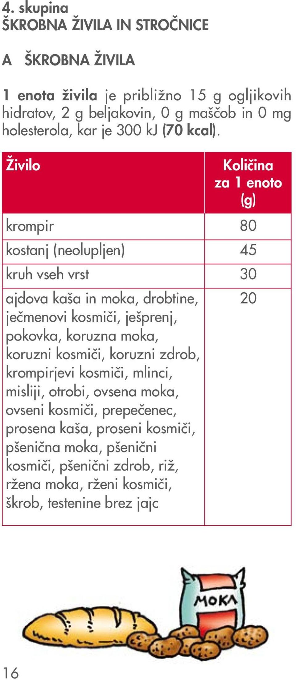 @ivilo Koli~ina za 1 enoto (g) krompir 80 kostanj (neolupljen) kruh vseh vrst 5 0 ajdova ka{a in moka, drobtine, 20 je~menovi kosmi~i, je{prenj,